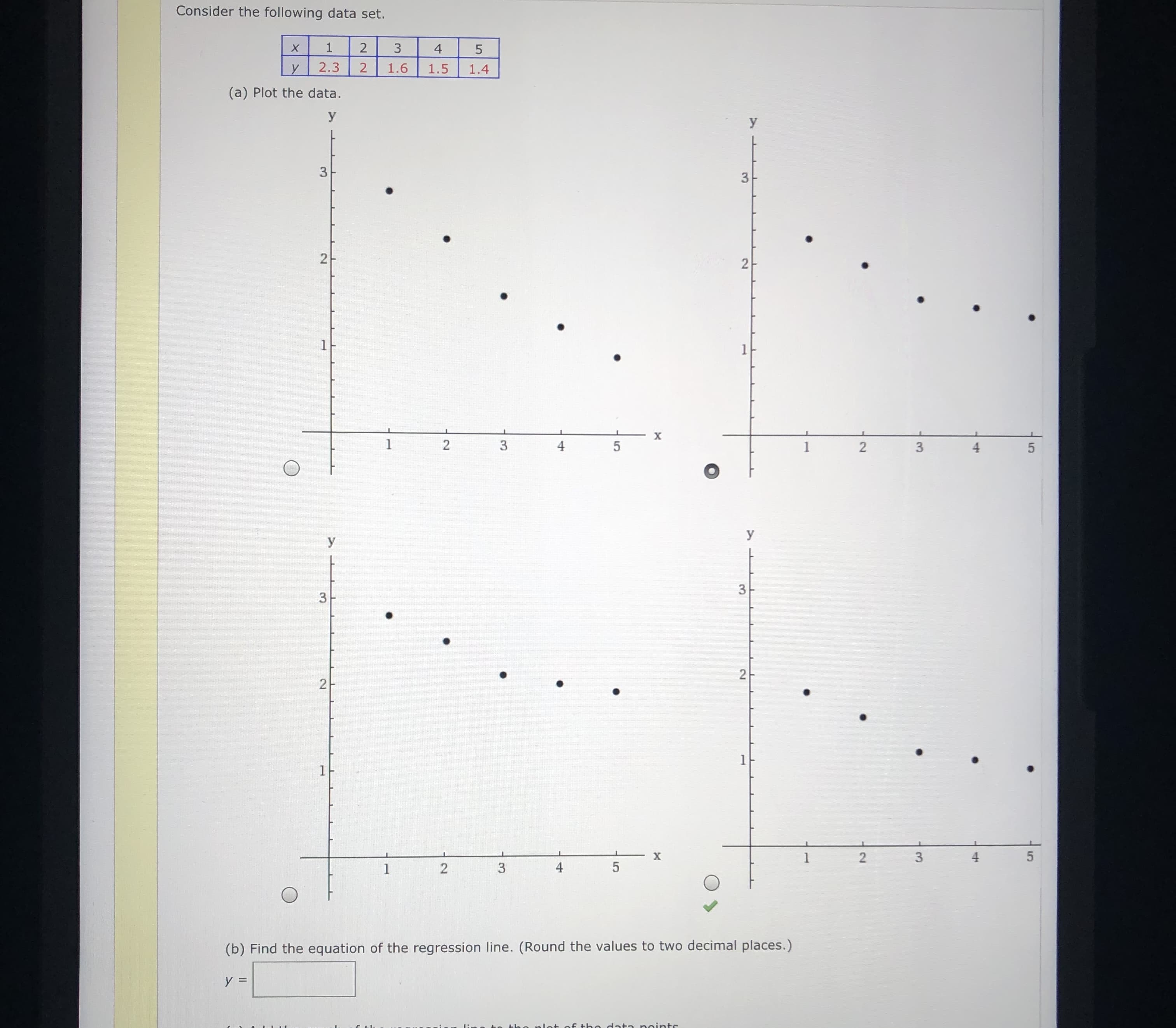 Consider the following data set.
1
2
3
4
X
2.3
2
1.6
1.5
1.4
У
(a) Plot the data.
У
У
3
3
2
2
1
2
3
4
5
1
3
4
5
У
У
3
2
2
1
5
4
3
х
1
4
3
2
1
(b) Find the equation of the regression line. (Round the values to two decimal places.)
У 3
2
2
X
LO
3
