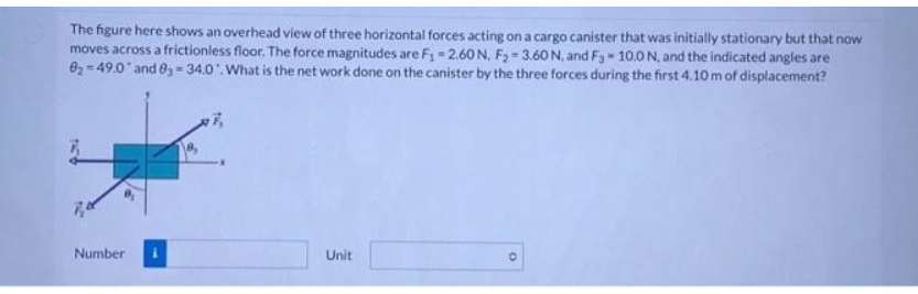 The figure here shows an overhead view of three horizontal forces acting on a cargo canister that was initially stationary but that now
moves across a frictionless floor. The force magnitudes are F₁ = 2.60 N, F₂=3.60 N, and F3 - 10.0 N, and the indicated angles are
8₂-49.0 and 8,-34.0". What is the net work done on the canister by the three forces during the first 4.10 m of displacement?
Number
Unit
O