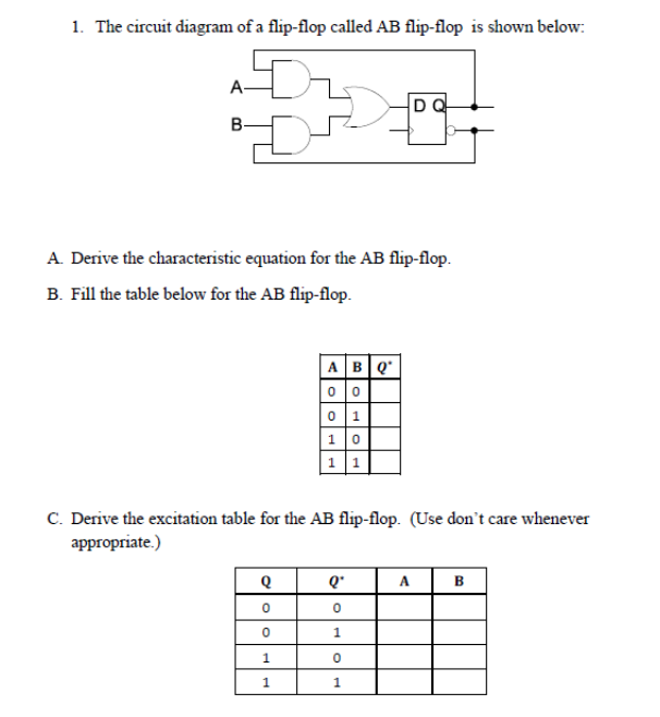 1. The circuit diagram of a flip-flop called AB flip-flop is shown below:
B-
A. Derive the characteristic equation for the AB flip-flop.
B. Fill the table below for the AB flip-flop.
ABQ
00
01
10
11
C. Derive the excitation table for the AB flip-flop. (Use don't care whenever
appropriate.)
Q
0
0
1
1
Qº
0
1
0
1
A
B