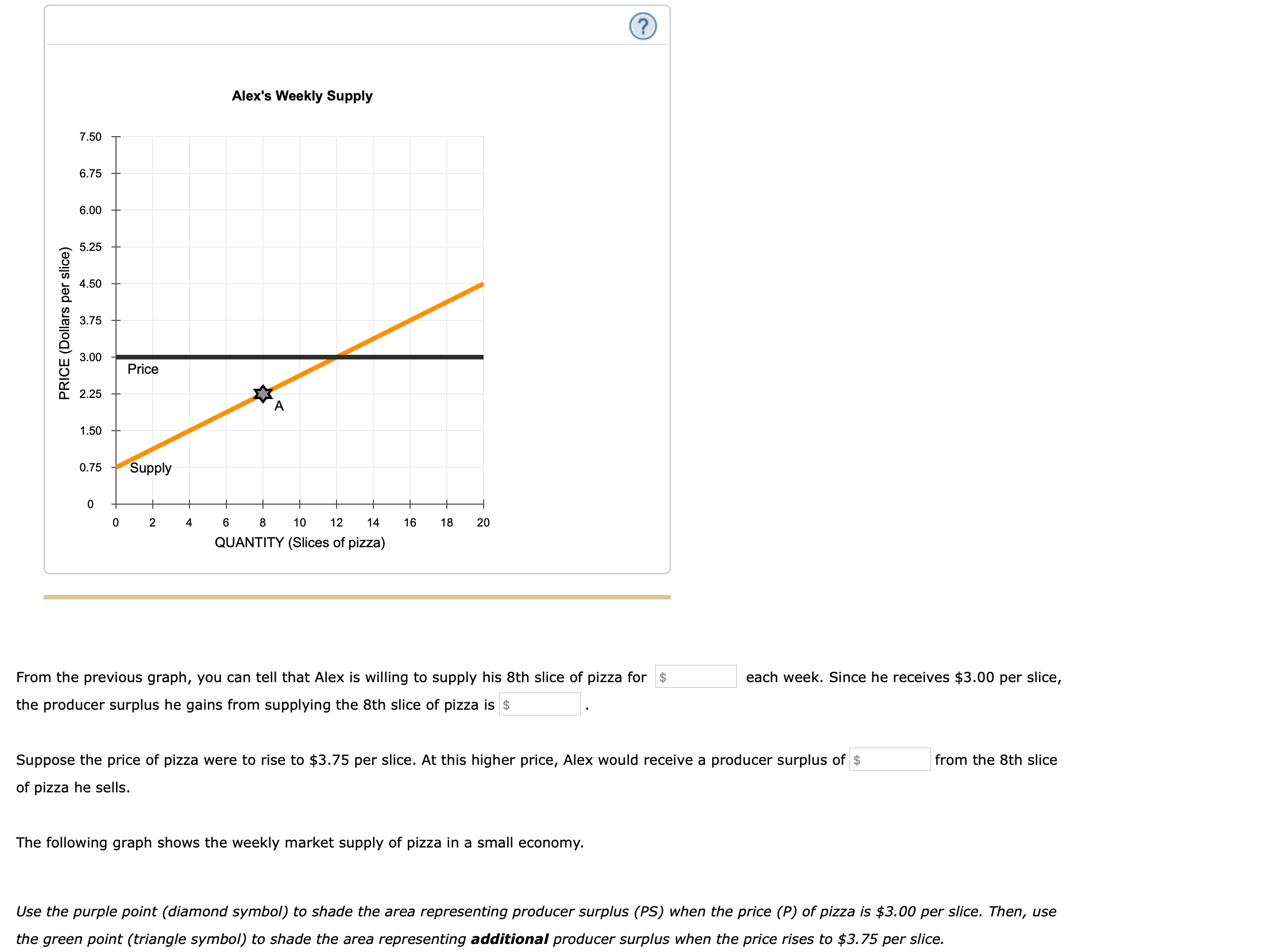 Alex's Weekly Supply
7.50
6.75
6.00
5.25
4.50
3.75
3.00
Price
2.25
A
1.50
Supply
0.75
0
0
2
6
8
10
12
14
16
18
20
QUANTITY (Slices of pizza)
each week. Since he receives $3.00 per slice,
From the previous graph, you can tell that Alex is willing to supply his 8th slice of pizza for $
the producer surplus he gains from supplying the 8th slice of pizza is $
Suppose the price of pizza were to rise to $3.75 per slice. At this higher price, Alex would receive a producer surplus of $
from the 8th slice
of pizza he sells.
The following graph shows the weekly market supply of pizza in a small economy.
Use the purple point (diamond symbol) to shade the area representing producer surplus (PS) when the price (P) of pizza is $3.00 per slice. Then, use
the green point (triangle symbol) to shade the area representing additional producer surplus when the price rises to $3.75 per slice
PRICE (Dollars per slice)
