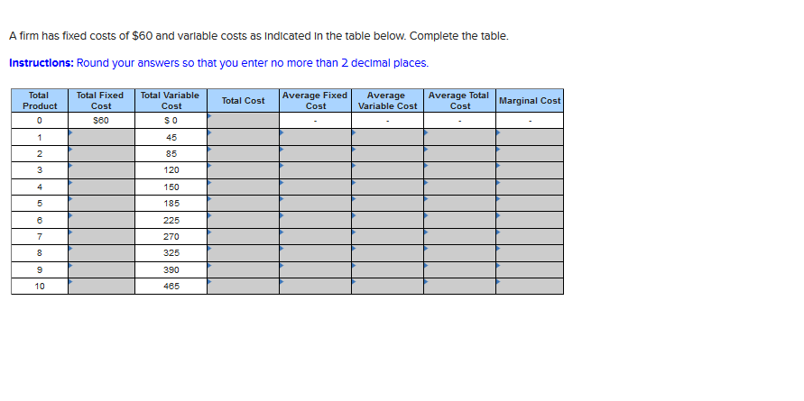 A firm has fixed costs of $60 and varlable costs as Indicated in the table below. Complete the table.
Instructions: Round your answers so that you enter no more than 2 declmal places.
Average Fixed
Cost
Average Total
Cost
Total
Total Fixed
Total Variable
Average
Marginal Cost
Total Cost
Product
Cost
Cost
Variable Cost
C
S60
1
45
2
85
3
120
4
150
185
225
270
8
325
9
390
10
485
