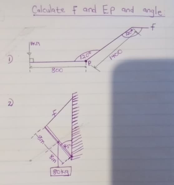 Calculate F and EP and angle:
-f
IKN
D
2)
8m
800
120
80k9
45
1400
120