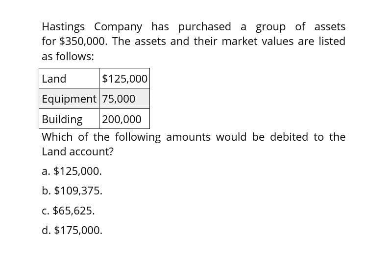 Hastings Company has purchased a group of assets
for $350,000. The assets and their market values are listed
as follows:
Land
$125,000
Equipment 75,000
Building
200,000
Which of the following amounts would be debited to the
Land account?
a. $125,000.
b. $109,375.
c. $65,625.
d. $175,000.