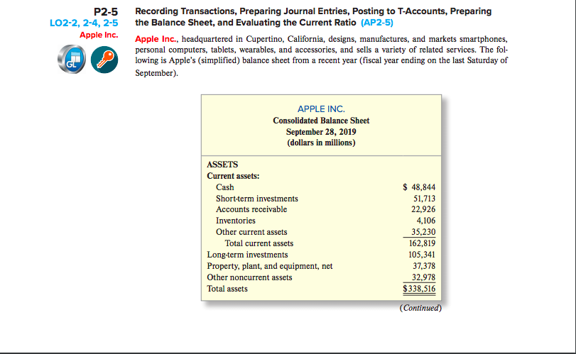 P2-5
LO2-2, 2-4,2-5
Apple Inc.
GL
Recording Transactions, Preparing Journal Entries, Posting to T-Accounts, Preparing
the Balance Sheet, and Evaluating the Current Ratio (AP2-5)
Apple Inc., headquartered in Cupertino, California, designs, manufactures, and markets smartphones,
personal computers, tablets, wearables, and accessories, and sells a variety of related services. The fol-
lowing is Apple's (simplified) balance sheet from a recent year (fiscal year ending on the last Saturday of
September).
ASSETS
Current assets:
Cash
APPLE INC.
Consolidated Balance Sheet
September 28, 2019
(dollars in millions)
Short-term investments
Accounts receivable
Inventories
Other current assets
Total current assets
Long-term investments
Property, plant, and equipment, net
Other noncurrent assets
Total assets
$ 48,844
51,713
22,926
4,106
35,230
162,819
105,341
37,378
32,978
$338,516
(Continued)