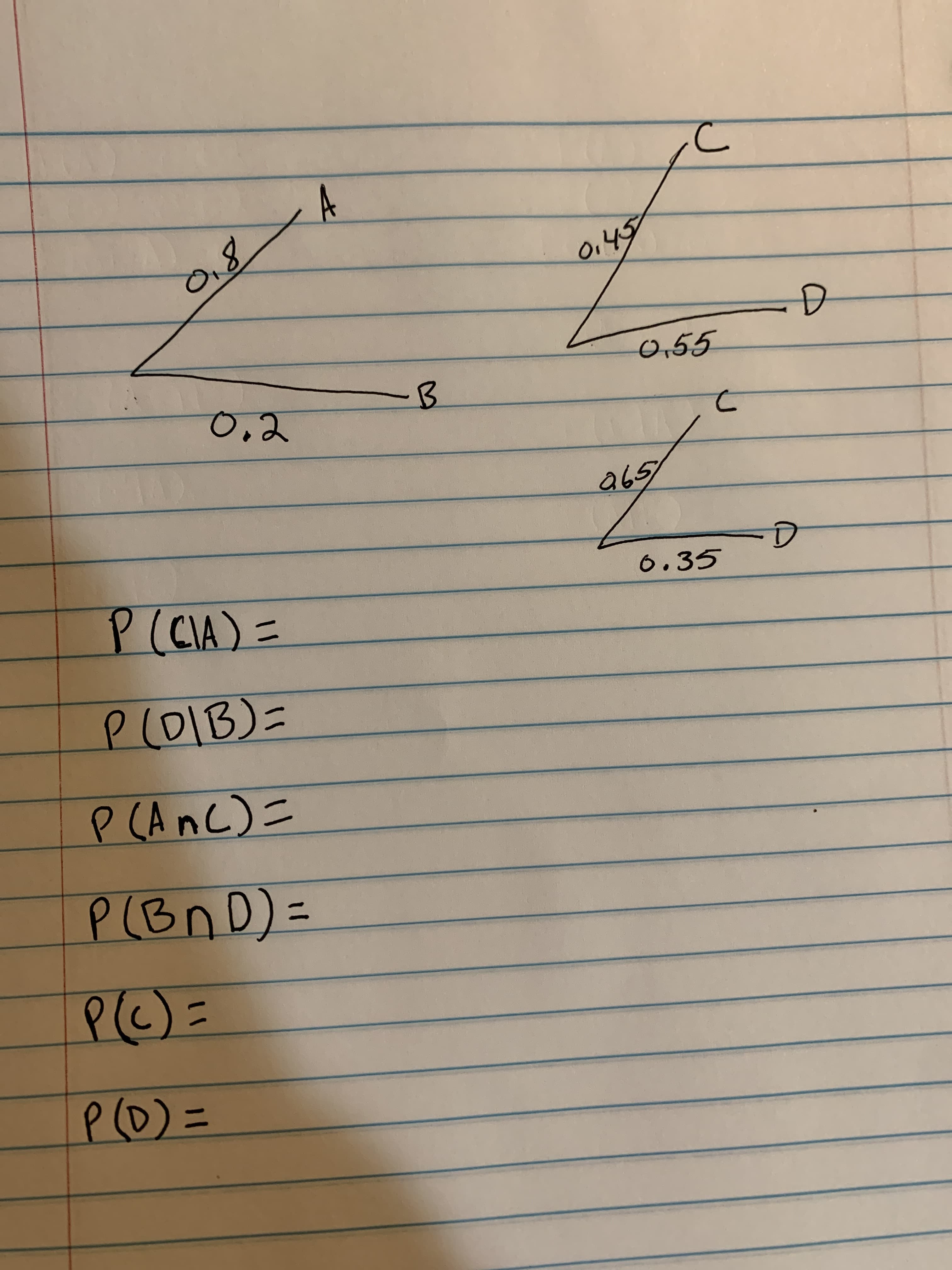 P (AnC)=
P(Bn D) =
%3D
P(C)=
%3D
P(0) =
%3D
