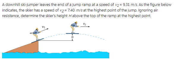 A downhill ski-jumper leaves the end of a jump ramp at a speed of v₁ = 9.31 m/s. As the figure below
indicates, the skier has a speed of v2= 7.40 m/s at the highest point of the jump. Ignoring air
resistance, determine the skier's height Habove the top of the ramp at the highest point.