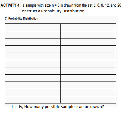 ACTIVITY 4: a sample with size n = 3 is drawn from the set 5, 6, 8, 12, and 20
Construct a Probability Distribution
C. Probability Distribution
Lastly, How many possible samples can be drawn?
