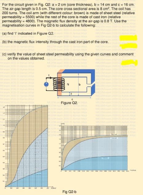 For the circuit given in Fig. Q2: a = 2 cm (core thickness), b = 14 cm and c = 16 cm.
The air-gap length is 0.5 cm. The core cross sectional area is 8 cm?. The coil has
200 turns. The coil arm (with different colour: brown) is made of sheet steel (relative
permeability - 5500) while the rest of the core is made of cast iron (relative
permeability - 4800). The magnetic flux density at the air-gap is 0.8 T. Use the
magnetisation curves in Fig Q2-b to calculate the following:
(a) find I' indicated in Figure Q2.
Apan
A
(b) the magnetic flux intensity through the cast iron part of the core.
(c) verify the value of sheet steel permeability using the given curves and comment
on the values obtained.
eot
Figure Q2.
NI O
-
Fig Q2-b
