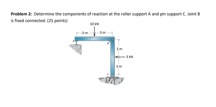 Problem 2: Determine the components of reaction at the roller support A and pin support C. Joint B
is fixed connected. (25 points)
10 kN
3m
3 m
3 m
3 kN
3m
