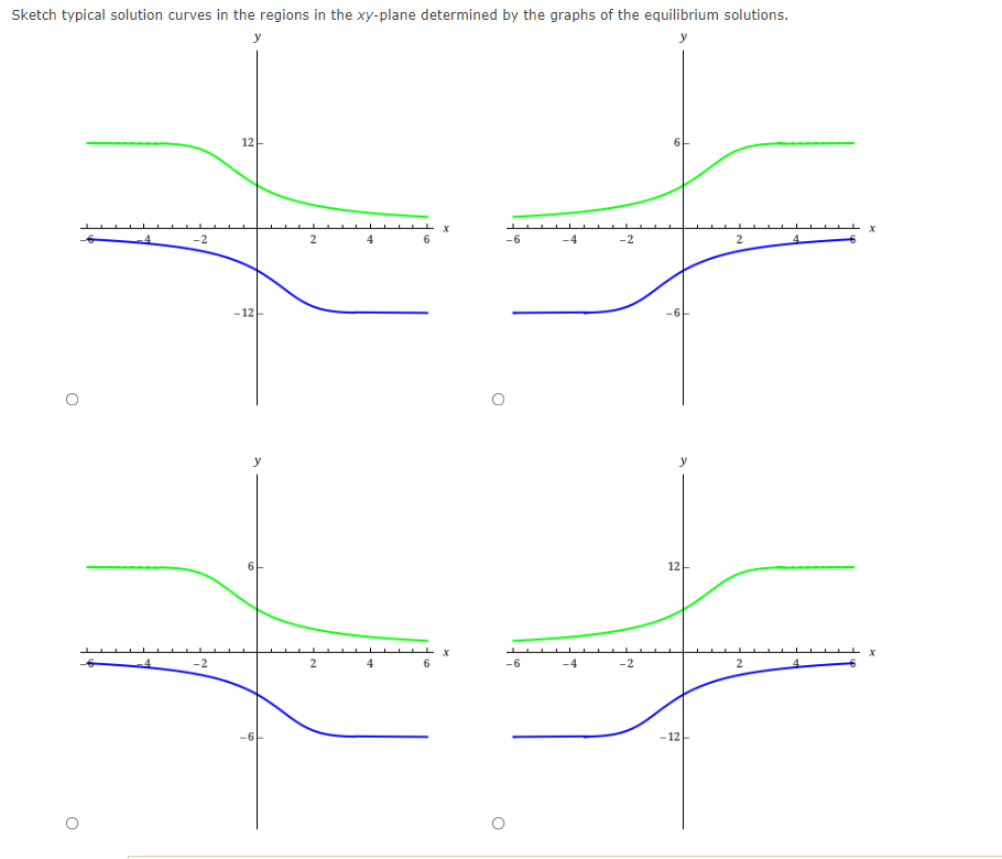 Sketch typical solution curves in the regions in the xy-plane determined by the graphs of the equilibrium solutions.
y
y
X
4
-6
-4
O
-4
-2
-2
12
-12-
2
2
4
-6
-4
-2
-2
12
-12
2
2
X