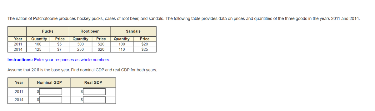 The nation of Potchatoonie produces hockey pucks, cases of root beer, and sandals. The following table provides data on prices and quantities of the three goods in the years 2011 and 2014.
Pucks
Root beer
Sandals
Year
Quantity
Price
Quantity
Price
Quantity
Price
2011
100
$5
300
$20
100
$20
2014
125
$7
250
$20
110
$25
Instructions: Enter your responses as whole numbers.
Assume that 2011 is the base year. Find nominal GDP and real GDP for both years.
Year
Nominal GDP
Real GDP
2011
2014
