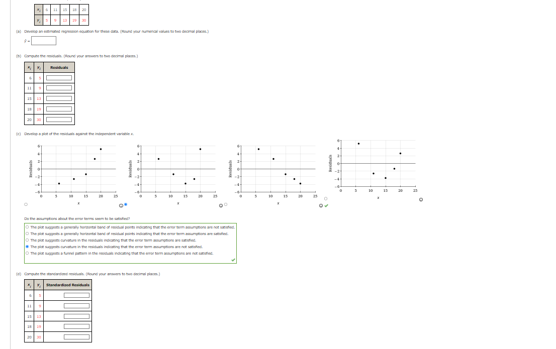 (a) Develop an estimated regression equation for these data. (Round your numerical values to two decimal places.)
9-
(b) Compute the residuals. (Round your answers to two decimal places.)
6
x; 6 11 15 18 20
11 9
Y;
15 13
5 C
18 19
20 30
(c) Develop a plot of the residuals against the independent variable x.
11
15
-2-
-4
20
0
6 5
Residuals
13
18 19
3
Do
the assumptions about the error terms seem to be satisfied?
.
30
10
13
(d) Compute the standardized residuals. (Round your answers to two decimal places.)
x y₁ Standardized Residuals
.
20
25
5
O The plot suggests a generally horizontal band of residual points indicating that the error term assumptions are not satisfied.
O The plot suggests a generally horizontal band of residual points indicating that the error term assumptions are satisfied.
O The plot suggests curvature in the residuals indicating that the error term assumptions are satisfied.
The plot suggests curvature in the residuals indicating that the error term assumptions are not satisfied.
O The plot suggests a funnel pattern in the residuals indicating that the error term assumptions are not satisfied.
10
x
13
.
20
25
0
5
10
x
15
.
20
O
4
5
10
x
13
20
25