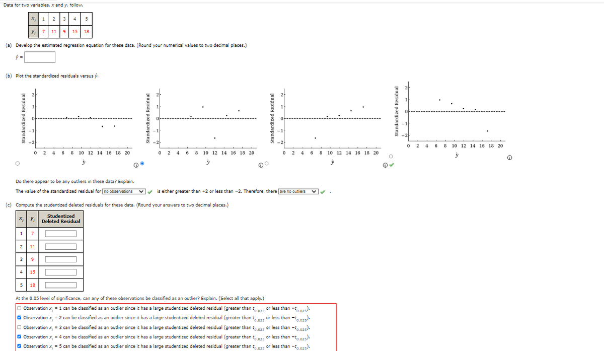 Data for two variables, x and y, follow.
Standardized Residual
O
(a) Develop the estimated regression equation for these data. (Round your numerical values to two decimal places.)
ŷ =
(b) Plot the standardized residuals versus ŷ.
1
x 1 2 3 4 5
2
Y₁
3
4
5
02 2 4 6
7
(c) Compute the studentized deleted residuals for these data. (Round your answers to two decimal places.)
Studentized
x y₁ Deleted Residual
7
Do there appear to be any outliers in these data? Explain.
The value of the standardized residual for no observations ✓✓ is either greater than +2 or less than -2. Therefore, there are no outliers
11
11 9 15 18
9
15
18
8 10 12 14 16 18 20
ÿ
|
-2
02 24 6 8 10 12 14 16 18 20
y
standardized Residual
0 2 4 6 8 10 12 14 16 18 20
ÿ
At the 0.05 level of significance, can any of these observations be classified as an outlier? Explain. (Select all that apply.)
Observation x, = 1 can be classified as an outlier since it has a large studentized deleted residual (greater than
Observation x, = 2 can be classified as an outlier since it has a large studentized deleted residual (greater than
Observation x, = 3 can be classified as an outlier since it has a large studentized deleted residual (greater than
Observation x, = 4 can be classified as an outlier since it has a large studentized deleted residual (greater than
Observation x, = 5 can be classified as an outlier since it has a large studentized deleted residual (greater than 0.025 or less than -0.025).
0.025 or less than -0.025).
0.025 or less than -0.025).
0.025 or less than -0.025).
0.025 or less than -0.025).
O
O✓
02
4 6
8 10 12 14 16 18 20
ý
Q