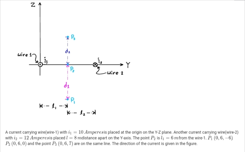 wire
-wire 2
de
K-- ļ, -
K.- l2-
A current carrying wire(wire-1) with i1 = 10 Amperesis placed at the origin on the Y-Z plane. Another current carrying wire(wire-2)
with i2 = 12 Amperesis placed l = 8 mdistance apart on the Y-axis. The point P2 is l1 = 6 mfrom the wire-1. P1 (0, 6, –6)
P2 (0, 6,0) and the point P3 (0, 6, 7) are on the same line. The direction of the current is given in the figure.
