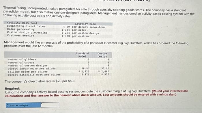 Thermal Rising, Incorporated, makes paragliders for sale through specialty sporting goods stores. The company has a standard
paraglider model, but also makes custom-designed paragliders. Management has designed an activity-based costing system with the
following activity cost pools and activity rates:
Activity Cost Pool
Supporting direct labor
Order processing
Custom design processing
Customer service
Activity Rate
$20 per direct labor-hour
$184 per order
$ 254 per custom design
$430 per customer
Management would like an analysis of the profitability of a particular customer, Big Sky Outfitters, which has ordered the following
products over the last 12 months:
Number of gliders
Number of orders
Number of custom designs i
Direct labor-hours per glider
Selling price per glider
Direct materials cost per glider
The company's direct labor rate is $20 per hour.
Customer margin
Standard
Model
15
1
0
28.50
$ 1,925
$ 476
Custom
Design
3
3
3
33.00
$ 2,460
$ 570
Required:
Using the company's activity-based costing system, compute the customer margin of Big Sky Outfitters. (Round your intermediate
calculations and final answer to the nearest whole dollar amount. Loss amounts should be entered with a minus sign.)