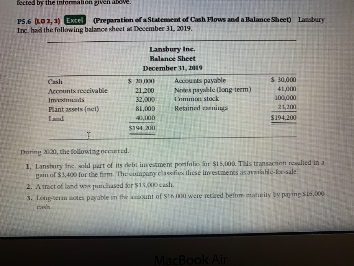 fected by the information given above.
P5.6 (LO 2, 3) Excel
Inc. had the following balance sheet at December 31, 2019.
(Preparation of a Statement of Cash Flows and a Balance Sheet) Lansbury
Lansbury Inc.
Balance Sheet
December 31, 2019
$ 30,000
Accounts payable
Notes payable (long-term)
Cash
$ 20,000
Accounts receivable
21.200
41,000
Investments
32,000
Common stock
100,000
Plant assets (net)
81,000
Retained earnings
23,200
Land
40,000
$194,200
$194,200
During 2020, the following occurred.
1. Lansbury Inc. sold part of its debt investment portfolio for $15,000. This transaction resulted in a
gain of $3,400 for the firm. The company classifies these investme nts as available-for-sale.
2. A tract of land was purchased for $13,000 cash.
3. Long-term notes payable in the amount of $16,000 were retired before maturity by paying $16,000
cash.
MacBook Air
