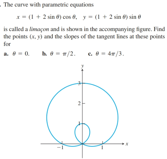 . The curve with parametric equations
x = (1 + 2 sin 0) cos 0, y = (1 + 2 sin 0) sin 0
is called a limaçon and is shown in the accompanying figure. Find
the points (x, y) and the slopes of the tangent lines at these points
for
a. 0 = 0.
b. 0 = 1/2.
с. Ө %— 4п/3.
х
2.
