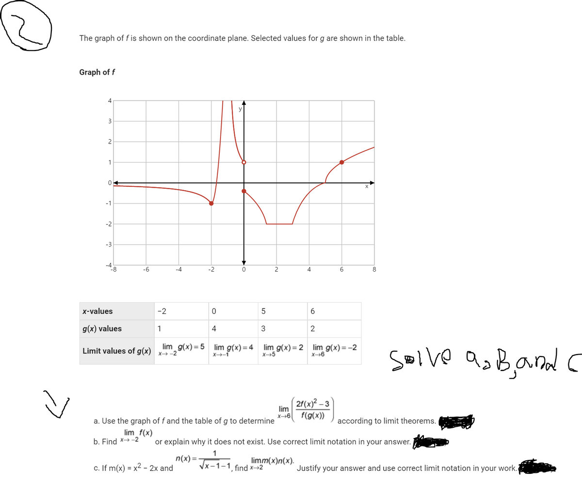 The graph of f is shown on the coordinate plane. Selected values for g are shown in the table.
Graph of f
4
3
2
1
0
-1
-2
-3
--8
-6
-2
x-values
g(x) values
Limit values of g(x) x-2
1
-4
-2
0
c. If m(x) = x2 - 2x and
4
0
5
3
2
a. Use the graph of f and the table of g to determine
lim f(x)
b. Find x-2
n(x)=- √x-1-1.
4
6
lim g(x)=5 lim g(x)=4 lim g(x)=2 lim g(x) = -2
X→-1
x-5
X-6
2
2f(x)²-3
6
lim
X-6 f(g(x))
8
solve as B, and
or explain why it does not exist. Use correct limit notation in your answer.
limm(x)n(x).
1, find X-2
according to limit theorems.
Justify your answer and use correct limit notation in your work.