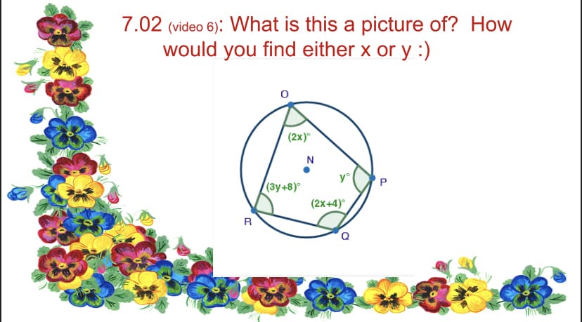 7.02 (video 6): What is this a picture of? How
would you find either x or y :)
R
(2x)⁰
(3y+8)
N
yº
(2x+4)⁰
P