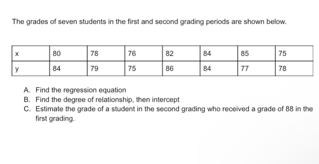 The grades of seven students in the first and second grading periods are shown below.
80
78
76
82
84
85
75
y
84
79
75
86
84
77
78
A. Find the regression equation
B. Find the degree of relationship, then intercept
C. Estimate the grade of a student in the second grading who received a grade of 88 in the
first grading.
