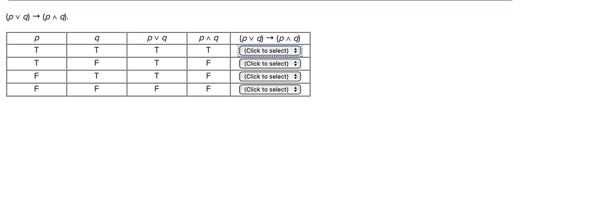 (pv q) → (p ^ ).
pv q
(p v q) → (p n q)
T
(Click to select) +
F
F
(Click to select) +
F
T
F
(Click to select)
F
F
F
(Click to select)
