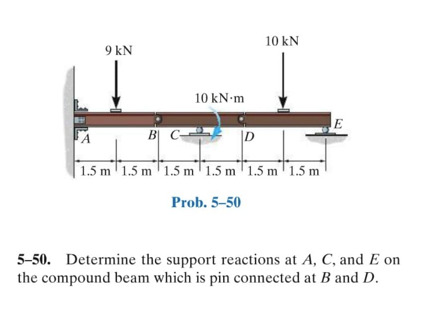 10 kN
9 kN
10 kN m
E
B C
|D
1.5 m' 1.5 m ' 1.5 m' 1.5 m ' 1.5 m' 1.5 m
Prob. 5-50
5-50. Determine the support reactions at A, C, and E on
the compound beam which is pin connected at B and D.
