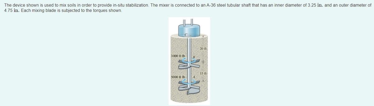 The device shown is used to mix soils in order to provide in-situ stabilization. The mixer is connected to an A-36 steel tubular shaft that has an inner diameter of 3.25 in. and an outer diameter of
4.75 in. Each mixing blade is subjected to the torques shown.
20 ft
3000 ft-lb
15 ft
5000 t-Ib
