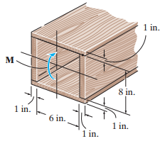 1 in.
M.
8 in.
1 in.
6 in.
1 in.
1 in.
