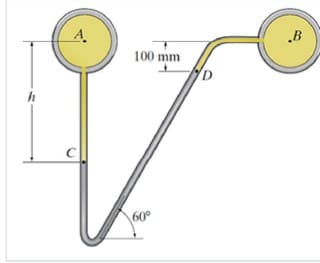 A.
„B
100 mm
C
60°
