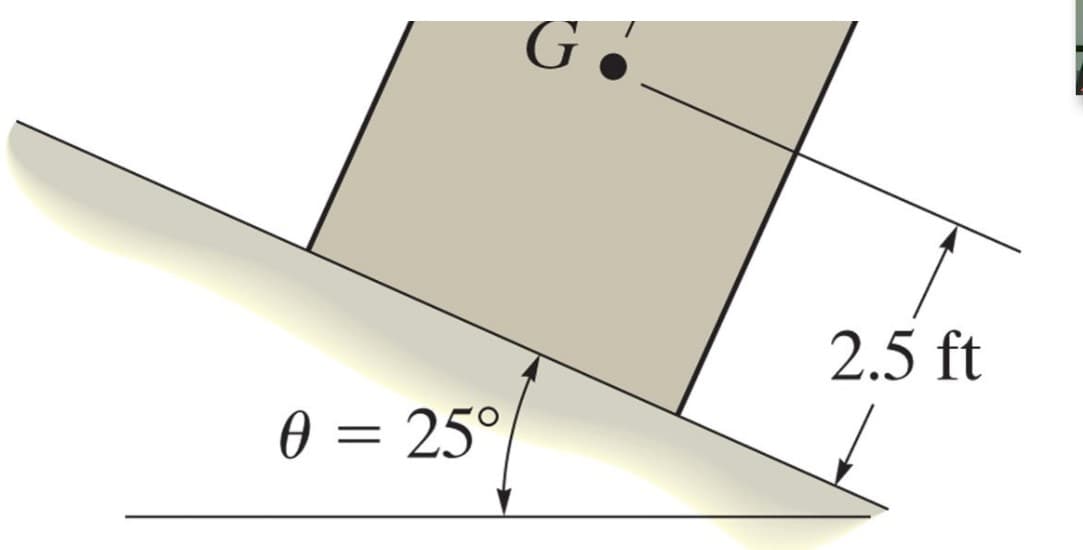 2.5 ft
0 = 25°
