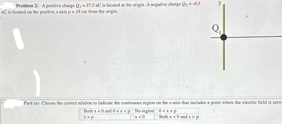 Problem 2: A positive charge Q₁ = 37.5 nC is located at the origin. A negative charge Q2 = -4.5
nC is located on the positive x-axis p = 18 cm from the origin.
y
Part (a) Choose the correct relation to indicate the continuous region on the x-axis that includes a point where the electric field is zero.
Both x < 0 and 0<x<p No region
X>P
Ox<0
0<x<p
Both x <0 and x > p