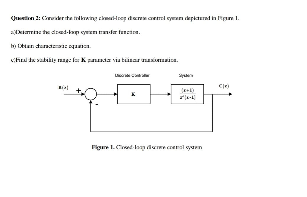 Question 2: Consider the following closed-loop discrete control system depictured in Figure 1.
a)Determine the closed-loop system transfer function.
b) Obtain characteristic equation.
c)Find the stability range for K parameter via bilinear transformation.
Discrete Controller
System
R(z)
C(z)
(z+1)
z'(z-1)
K
Figure 1. Closed-loop discrete control system
