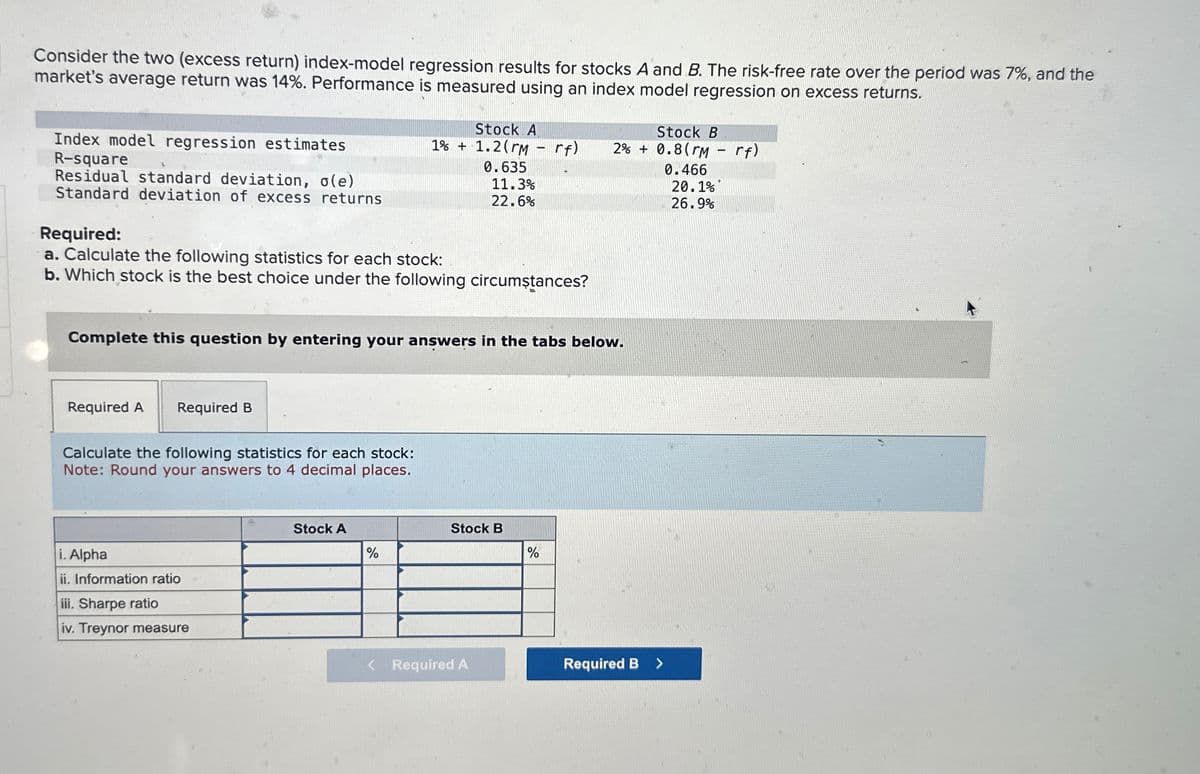 Consider the two (excess return) index-model regression results for stocks A and B. The risk-free rate over the period was 7%, and the
market's average return was 14%. Performance is measured using an index model regression on excess returns.
Index model regression estimates
R-square
Residual standard deviation, o(e)
Standard deviation of excess returns
Stock A
1% +1.2(rm - rf)
Stock B
2% +0.8(rm – rf)
0.635
0.466
11.3%
22.6%
20.1%
26.9%
Required:
a. Calculate the following statistics for each stock:
b. Which stock is the best choice under the following circumstances?
Complete this question by entering your answers in the tabs below.
Required A
Required B
Calculate the following statistics for each stock:
Note: Round your answers to 4 decimal places.
i. Alpha
ii. Information ratio
iii. Sharpe ratio
iv. Treynor measure
Stock A
Stock B
%
%
< Required A
Required B >