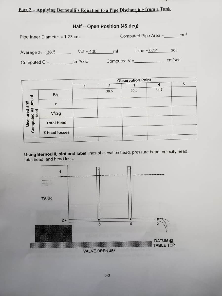 Part 2 - Applying Bernoulli's Equation to a Pipe Discharging from a Tank
Half – Open Position (45 deg)
cm?
Pipe Inner Diameter = 1.23 cm
Computed Pipe Area
Average z1 = 38.5
Vol = 400
ml
Time = 6.14
sec
Computed Q =
cm/sec
Computed V =
cm/sec
Observation Point
3
4
1
2
38.5
35.5
34.7
Ply
V?12g
Total Head
E head losses
Using Bernoulli, plot and label lines of elevation head, pressure head, velocity head,
total head, and head loss.
1
TANK
DATUM @
TABLE TOP
VALVE OPEN 45°
5-3
Measured and
Computed Values of
Head
