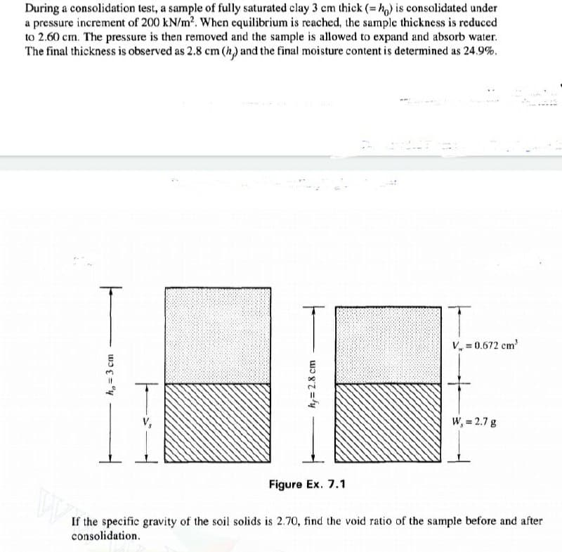 During a consolidation test, a sample of fully saturated clay 3 cm thick (= h) is consolidated under
a pressure increment of 200 kN/m2. When equilibrium is reached, the sample thickness is reduced
to 2.60 cm. The pressure is then removed and the sample is allowed to expand and absorb water.
The final thickness is observed as 2.8 cm (h) and the final moisture content is determined as 24.9%.
V, = 0.672 cm'
W, = 2.7 g
Figure Ex. 7.1
If the specific gravity of the soil solids is 2.70, find the void ratio of the sample before and after
consolidation.
ho=3 cm
hy = 2.8 cm
