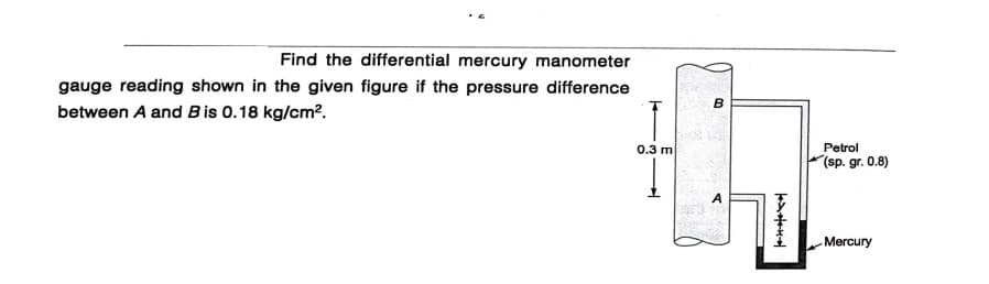 Find the differential mercury manometer
gauge reading shown in the given figure if the pressure difference
B
between A and Bis 0.18 kg/cm?.
0.3 m
Petrol
(sp. gr. 0.8)
-Mercury
