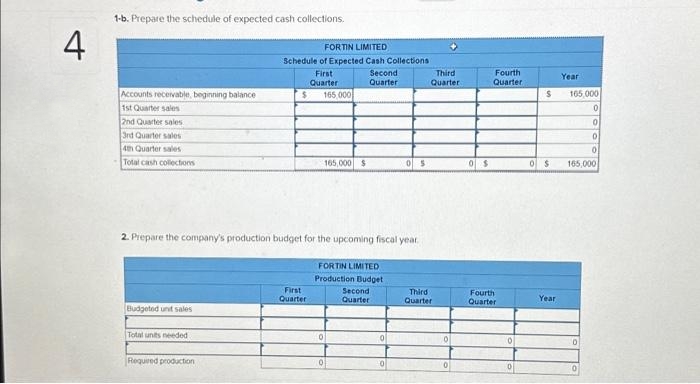 4
1-b. Prepare the schedule of expected cash collections.
Accounts receivable, beginning balance
1st Quarter sales
2nd Quarter sales
3rd Quarter sales
4th Quarter sales
Total cash collections
Budgeted unt sales
Total units needed.
FORTIN LIMITED
Schedule of Expected Cash Collections
First
Quarter
Required production
$
165,000
2. Prepare the company's production budget for the upcoming fiscal year
First
Quarter
165,000 $
0
Second
Quarter
FORTIN LIMITED
Production Budget
0
Second
Quarter
0
05
0
Third
Quarter
Third
Quarter
0
0
0 $
Fourth
Quarter
Fourth
Quarter
0
0
S 165,000
0
0
0
0$
Year
Year
165,000
0
0
10