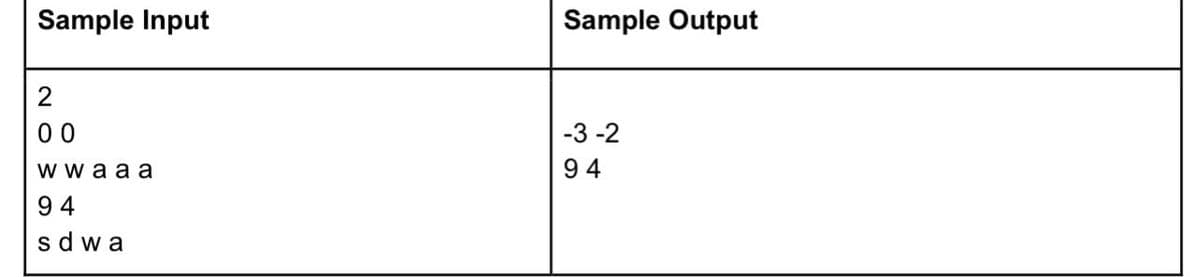 Sample Input
2
00
wwaaa
94
sdwa
Sample Output
-3-2
94