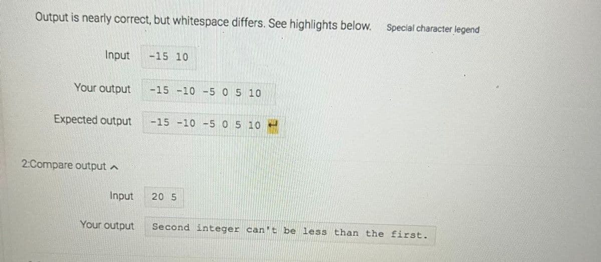 Output is nearly correct, but whitespace differs. See highlights below. Special character legend
Input -15 10
Your output
Expected output
2:Compare output ^
Input
Your output
-15 -10 -5 0 5 10
-15 -10 -5 0 5 10
20 5
Second integer can't be less than the first.