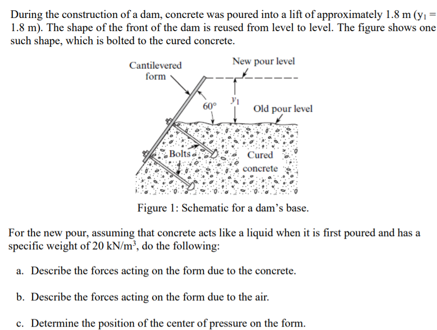 During the construction of a dam, concrete was poured into a lift of approximately 1.8 m (yı =
1.8 m). The shape of the front of the dam is reused from level to level. The figure shows one
such shape, which is bolted to the cured concrete.
New pour level
Cantilevered
form
60°
Old pour level
Bolts
Cured
concrete
Figure 1: Schematic for a dam's base.
For the new pour, assuming that concrete acts like a liquid when it is first poured and has a
specific weight of 20 kN/m³, do the following:
a. Describe the forces acting on the form due to the concrete.
b. Describe the forces acting on the form due to the air.
c. Determine the position of the center of pressure on the form.
