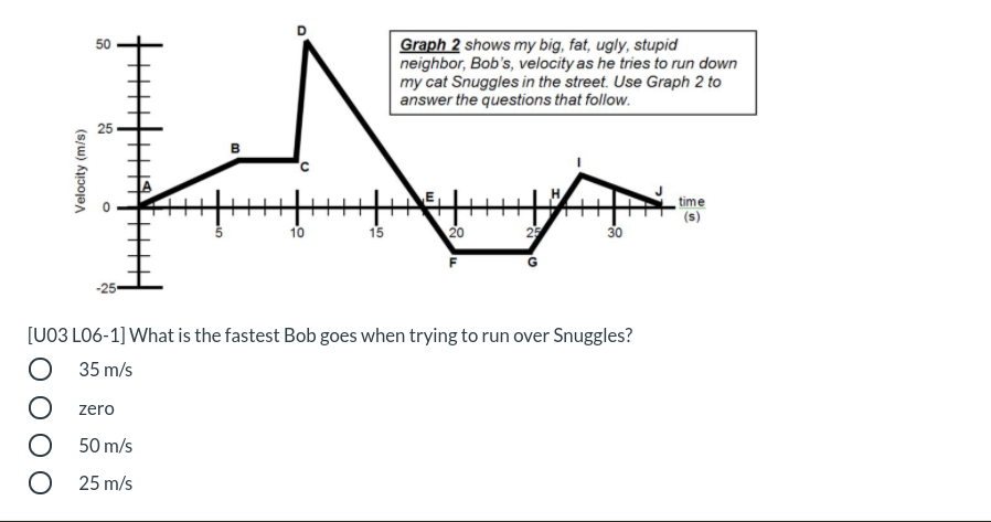 Graph 2 shows my big, fat, ugly, stupid
neighbor, Bob's, velocity as he tries to run down
my cat Snuggles in the street. Use Graph 2 to
answer the questions that follow.
50
time
(s)
10
15
20
30
[U03 LO6-1] What is the fastest Bob goes when trying to run over Snuggles?
О 35 m/s
O zero
О 50m/s
О 25 m/s
Velocity (m/s)
