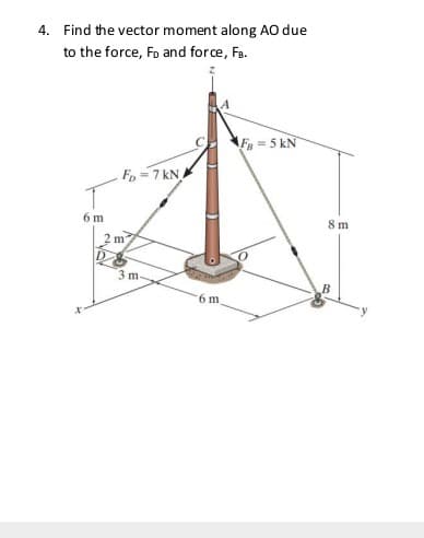 4. Find the vector moment along A0 due
to the force, Fo and force, Fa.
CE F = 5 kN
Fp = 7 kN
6 m
8 m
2 m
3 m.
6 m
