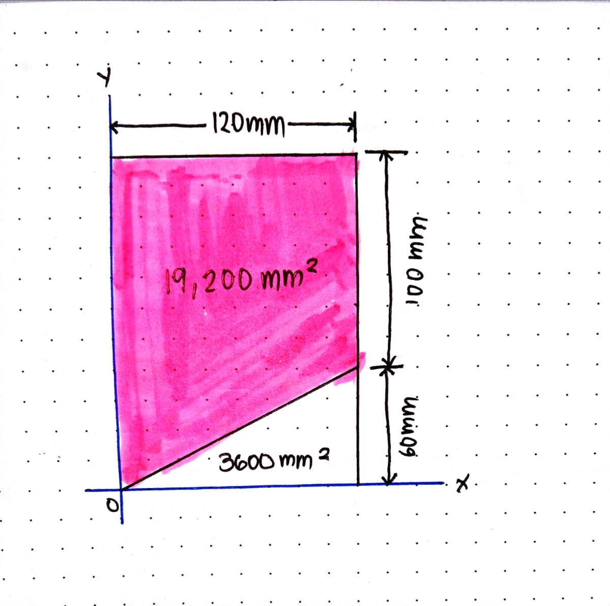 120mm
19,200 mm²
3600 mm 2
