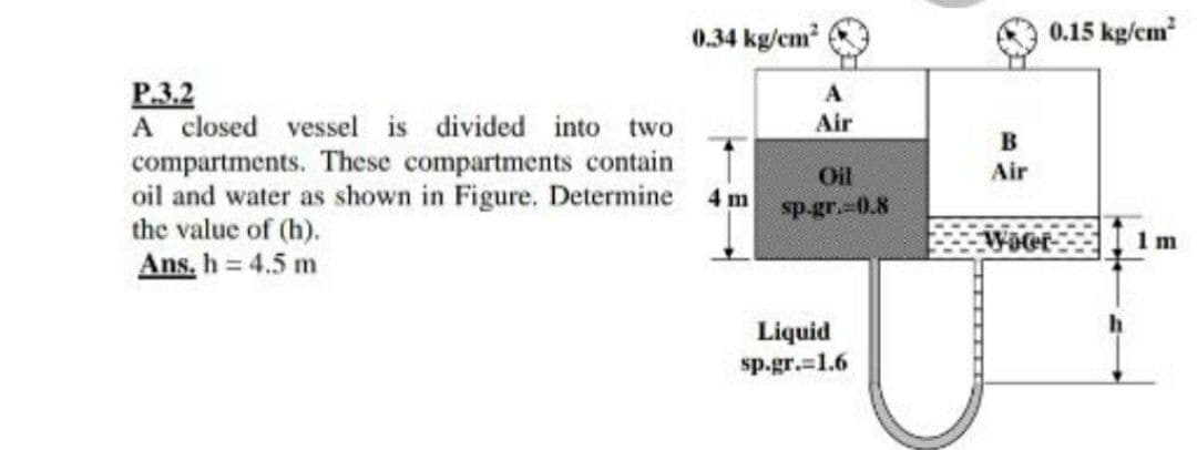 0.34 kg/em?
0.15 kg/cm
P.3.2
A closed vessel is divided into two
compartments. These compartments contain
oil and water as shown in Figure. Determine 4m
the value of (h).
Ans, h = 4.5 m
A
Air
Oil
Air
sp-gr.=0.8
Waer-
1 m
Liquid
sp.gr.-1.6
