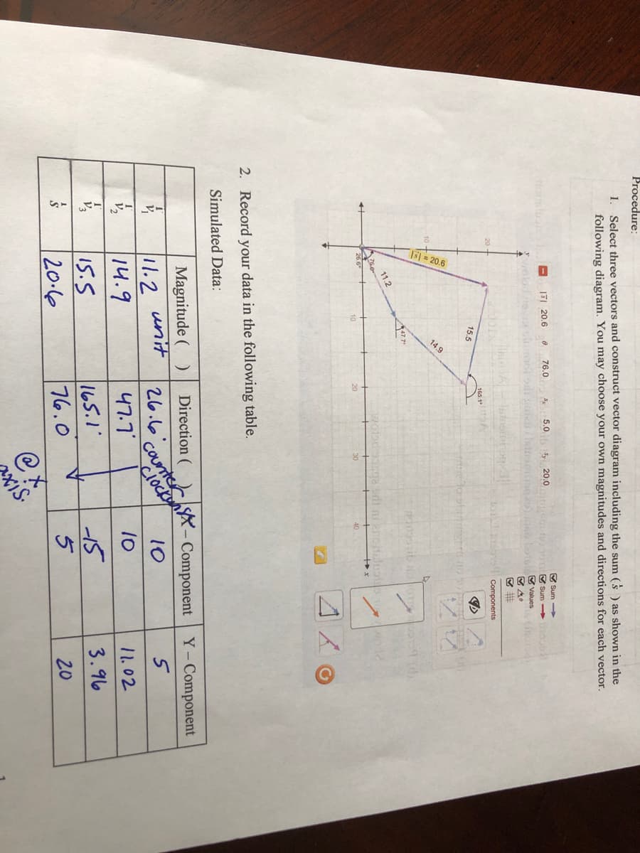 ### Vectors Measurement and Analysis

#### Instructions:
1. **Select three vectors** and construct a vector diagram showing their components and resultant vector. Follow the example diagram provided. You may choose your own magnitudes and directions for each vector.
2. **Record your data** in the following table.

#### Simulated Data:
The provided table and diagram detail the measurements and direction of the selected vectors.

##### Table of Magnitude and Components:

| **Vector** | \( V_1 \) | \( V_2 \) | \( V_3 \) |
|------------|-----------|-----------|-----------|
| Magnitude (\( \| \))  | 20.6     | 15.5      | 11.2 (unit) | 26.1 |
| **Direction ( degrees ) Related to**       |
|            @ x-axis  | 5      | 5      | 10       |
| **X-Component** | 4      | 3.96   |      |
| **Y-Component** | -15    | 11.02 | 5    | 

*Notes: V1 and V2 have components specified. The magnitude and direction fields need full values.*

#### Explaining the Diagram:
The provided diagram shows a vector addition scenario where multiple vectors (V1, V2, and V3) are plotted with their respective components on a cartesian plane.

1. The coordinate system is marked with axes, where the black arrow signifies the \( X \) and \( Y \) directions.
2. Vectors:

    - **V1**: Initiates at the 0-point, angling from the x-axis, depicted in purple.
    - **V2**: Initiates from the end of V1, depicted in blue angling differently.
    - **V3**: Begins from V2’s end, depicted in pink. 
   
3. Directions and lengths are marked consistently against the grid lines with each crossing the magnitude as distance traversed.
4. Resultant vector \( \| R \| = 20.6\) is plotted showcasing the accumulated resultant direction starting from the origin of V1 to the endpoint of V3.

#### Visualization of Components:
Components are broken down to show their perpendicular contributions along the x-axis and y-axis. Legends indicate vector sum and effective contributors using respective colored arrows.

These recorded and visualized methods assist learners in understanding vector analysis's fundamental