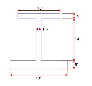 10"
18"
1.5"
2"
14"
5"
.