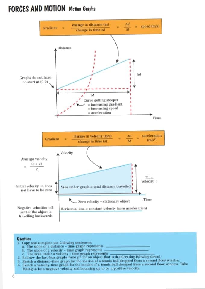 FORCES AND MOTION Motion Graphs
change in distance (m)
change in time (8)
Ad
speed (m/s)
Gradient
Distance
Ad
Graphs do not have
to start at (0,0).
At
Curve getting steeper
increasing gradient
Increasing speed
acceleration
Time
change in velocity (m/s)
change in time t8)
acceleration
(m/s)
Gradient
Velocity
Avorage velocity
te + u)
2
Final
velocity, e
Initial velocity, u, does
not have to be zero
Area under graph = total distance travelled
Time
R Zero velocity - stationary object
Horizontal line = constant velocity (zoro acceleration)
Negative velocities tell
us that the object is
travelling backwards
Questions
1. Copy and complete the following sentences:
a The slope of a distance - time graph represents
b. The slope of a velocity - time graph represents
C. The area under a velocity - time graph represents
2. Hedraw the last four graphs from p7 for an object that is decelerating (slowing down).
3. Sketch a distance-time graph for the motion of a tennis ball dropped from a second floor window.
4. Sketch a velocity-time graph for the motion of a tennis ball dropped from a second floor window. Take
falling to be a negative velocity and bouncing up to be a positive velocity
