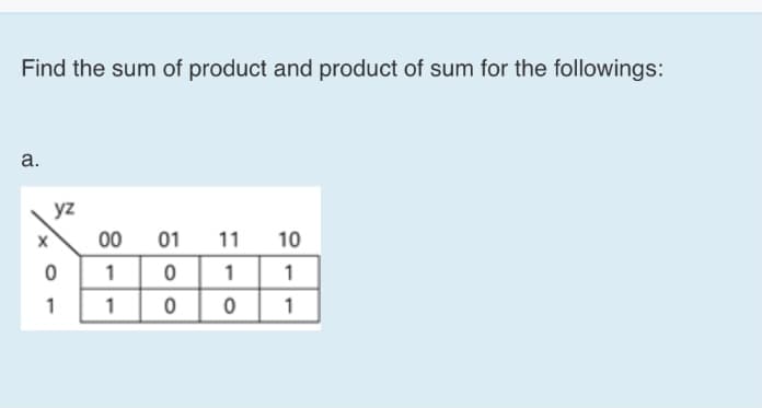 Find the sum of product and product of sum for the followings:
а.
yz
00
01
11
10
1
1
1
1
1
1
