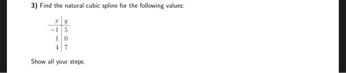 3) Find the natural cubic spline for the following values:
-15
10
47
Show all your steps.