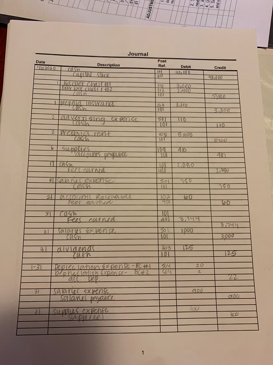 Journal
Date
Post
Description
Ref.
Debit
Credit
101
301
capital snck
I barker chail#l
Ear ber chMI#2
casn
40,000
110
112
ToT
3,000
S400
INGIrand
3,300
3,300
101
2 orenaia rent
cach
8400
8400
supplres
410
201
40
101
2,880
Fers earnd
2,e80
19aanes ex Eense
5ol
50
956
2| accounts Receivalble
Fees eamed
(00
Cash
Fees
101
40
31
carned
3,144
3744
Salarus Ex ben se
casn
3000
31
3000
31
dividenas
303
125
125
lation Ex pen se - BC #
beoneciation Expence- BCH 2
1-31
SOy
20
2.
22
sa larces exbense
salanes payale
31
900
supplies expense
suppeces
200
31
300
1
ADJUSTME
1.
re
3. A
